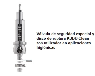 2101 1 safety valve handtmann kub studio 2015 103 texto
