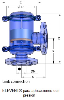 elevent pressure