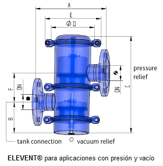 elevent pressure vacuum