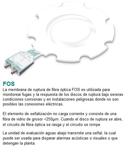 FOS con texto