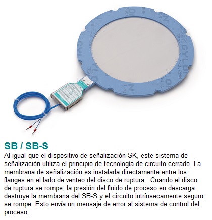 SB S con texto