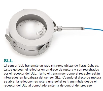 SLL con texto